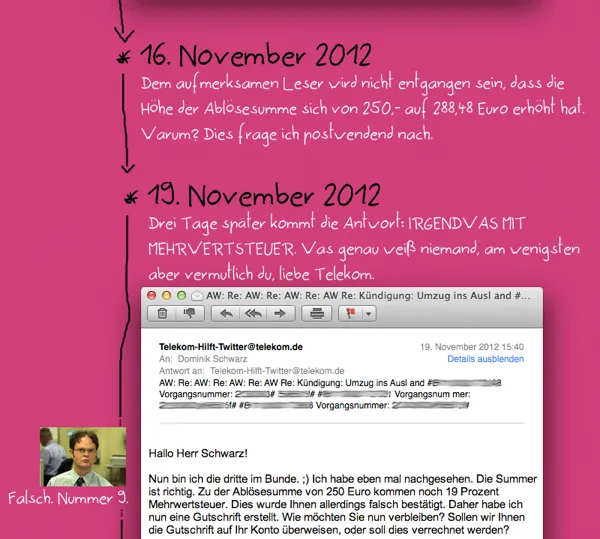 Fig. 2: Memes of the early days